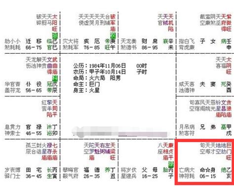 地劫化解|紫微斗數中的空劫星——地劫